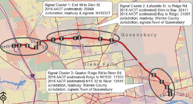 Transportation Planning Clusters