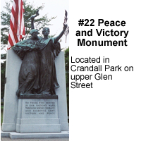 Historical Markers in the Town of Queensbury