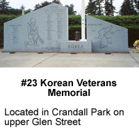 Historical Markers in the Town of Queensbury